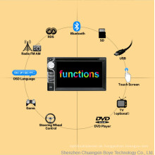 Car Navigation Interface Box Upgrade Touch Navigation, USB, Audio und Video